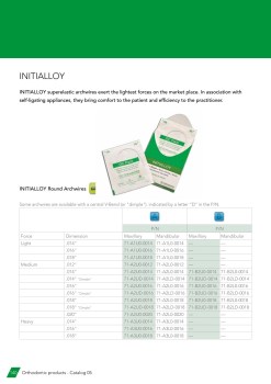 GC Archwires INITIALLOY_1